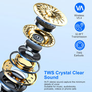 Wireless V5.4 Open Ear Earbuds With Ear hook WITH IPX5 Waterproof 300Hrs Standby Time